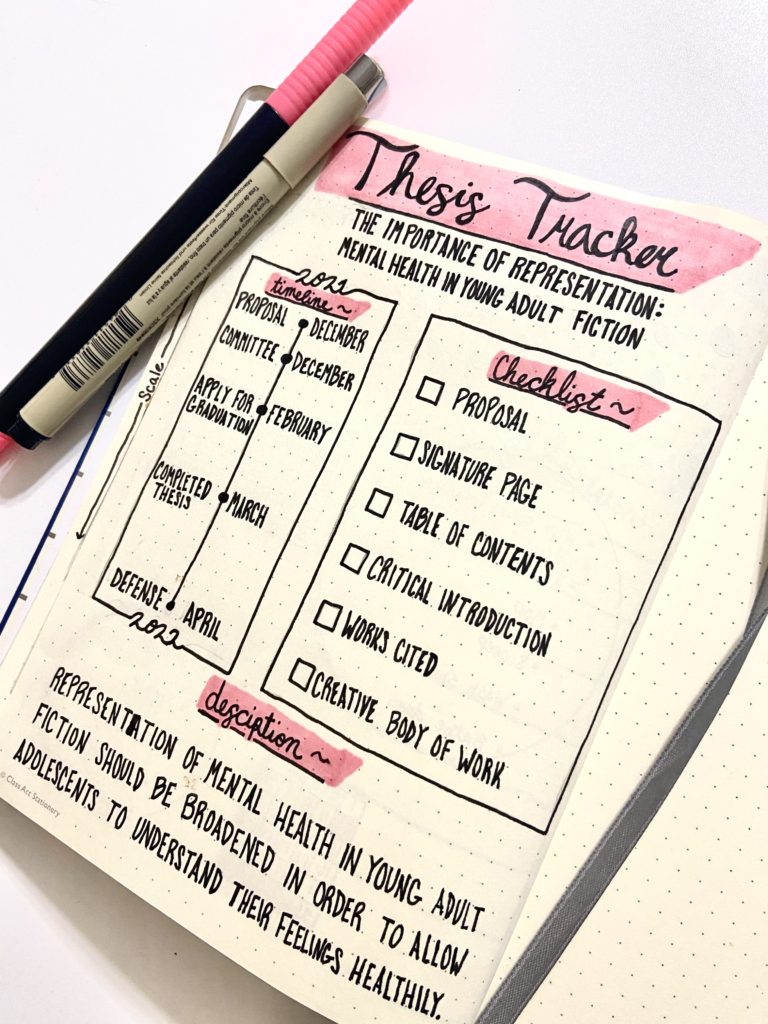 10 of the Best Bullet Journal Goal Trackers - Heidi Dischler