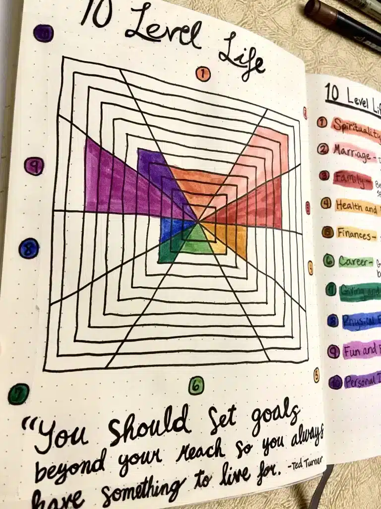 Level 10 Life Bullet Journal